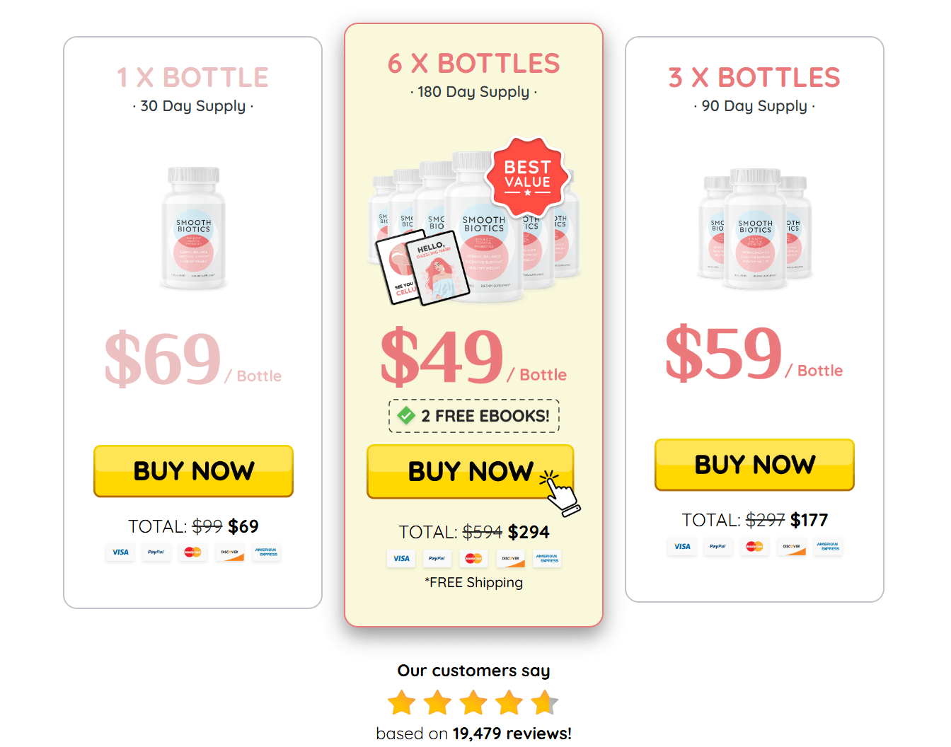 SmoothBiotics buy